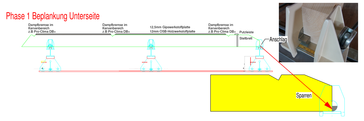 schematische Darstellung